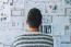 How to tell if you are financially ready for franchise ownership