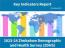 Mobile phones, beds, and hoes top Zimbabwe household ownership